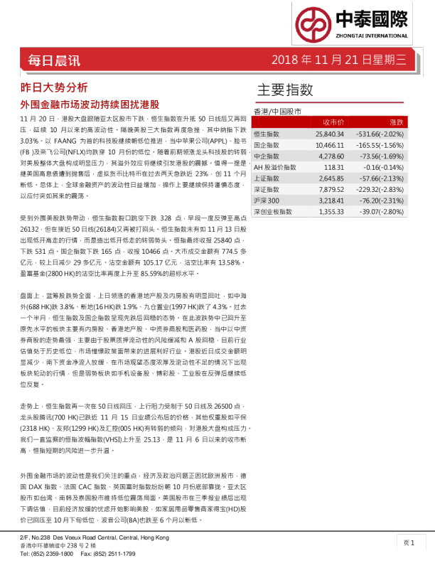 外围金融市场波动持续困扰港股