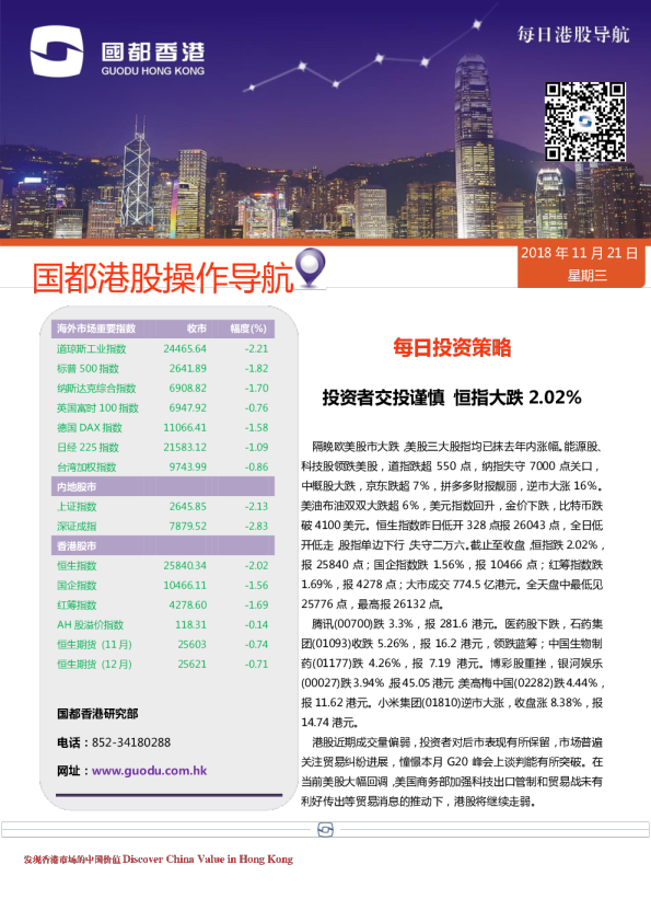 国都港股操作导航