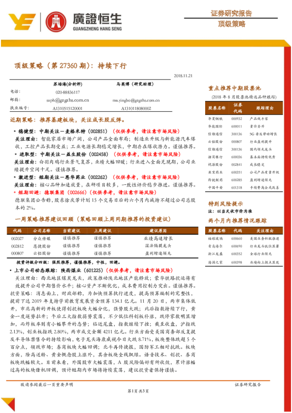 顶级策略（第27360期）：持续下行