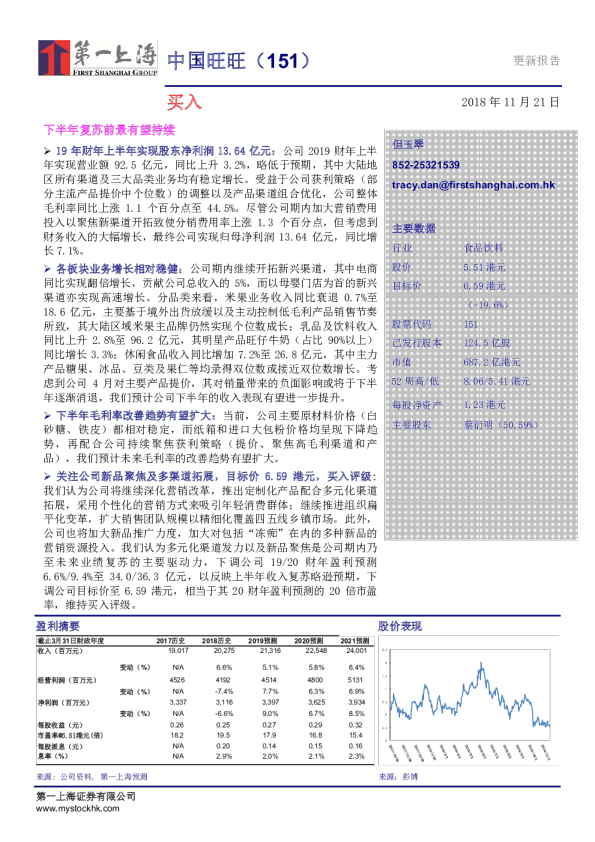 下半年复苏前景有望持续