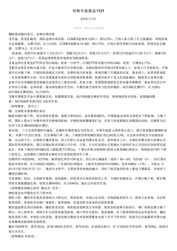 倍特早盘视点