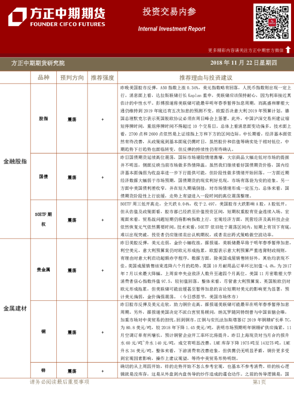 投资交易内参