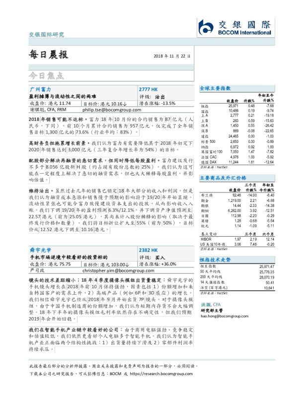 交银国际今日焦点