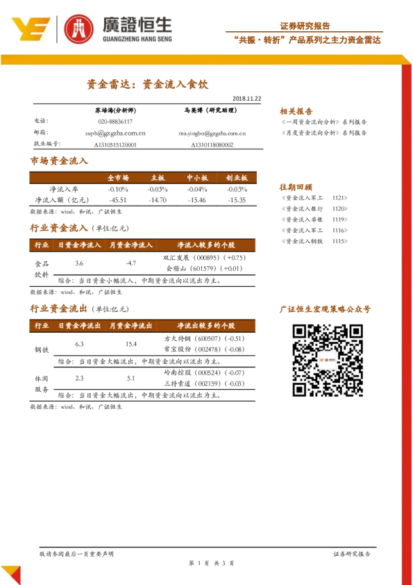 资金雷达：资金流入食饮