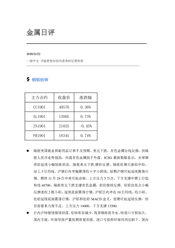 金属日评