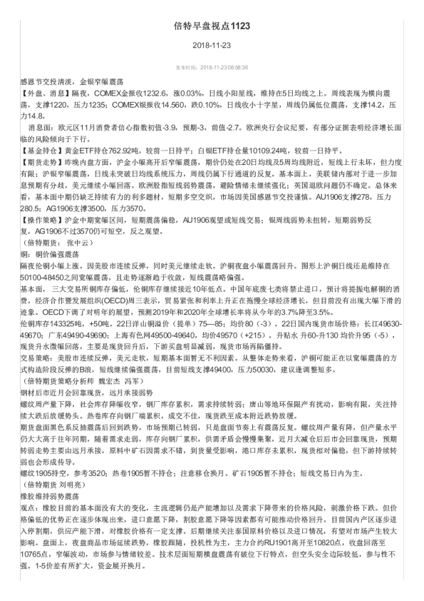 倍特早盘视点1123