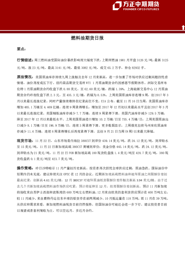 燃料油期货日报