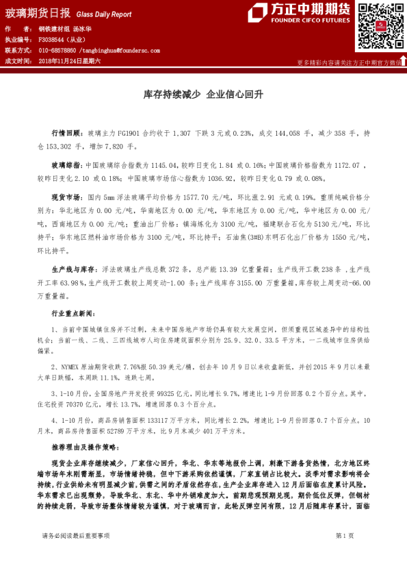 玻璃期货日报