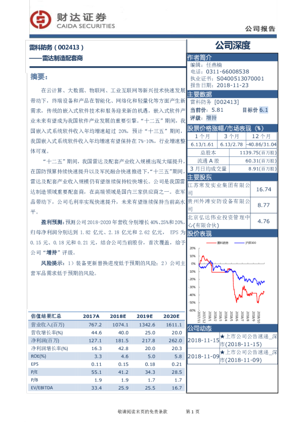 雷达制造配套商