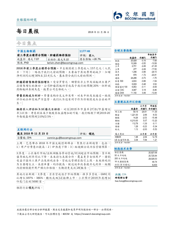 交银国际研究每日晨报