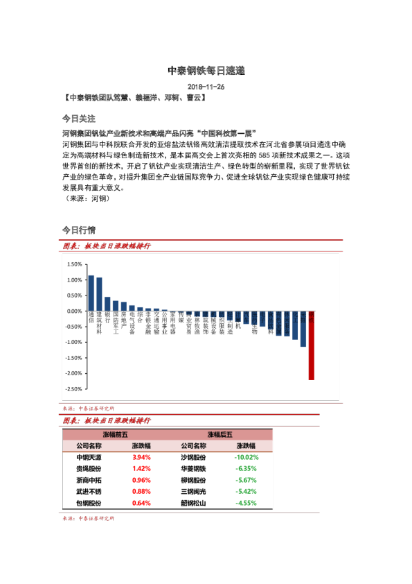 中泰钢铁每日速递