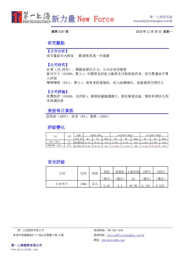 新力量New Force总第3197期