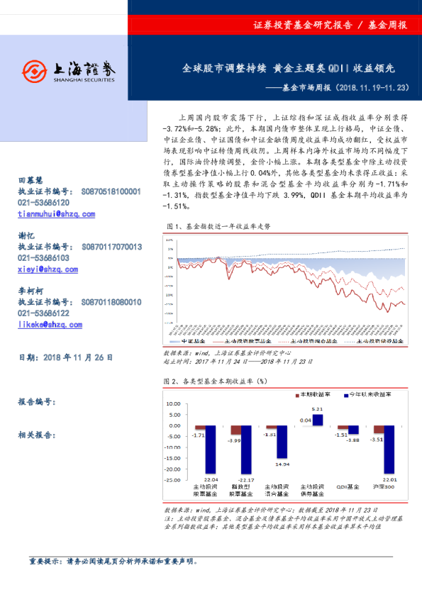 基金市场周报：全球股市调整持续，黄金主题类QDII收益领先