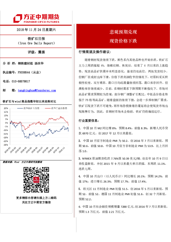 铁矿石日报：悲观预期兑现 现货价格下跌