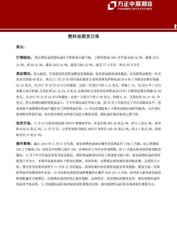 燃料油期货日报