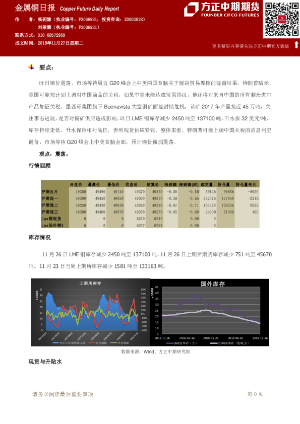 金属铜日报