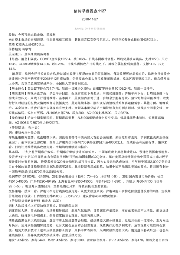 倍特早盘视点