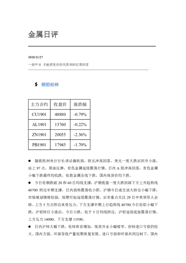 金属日评