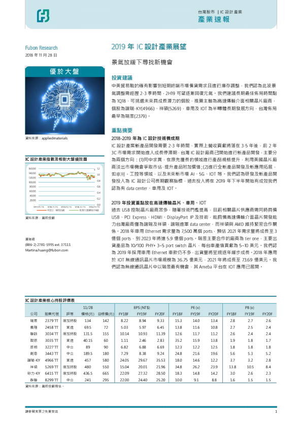 2019年IC设计产业展望：景气放缓下寻找新机会