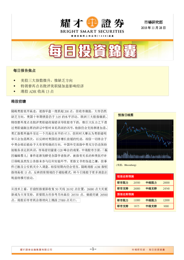 每日投资锦囊