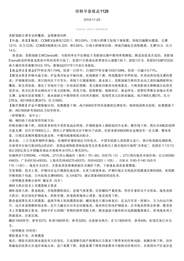 倍特早盘视点