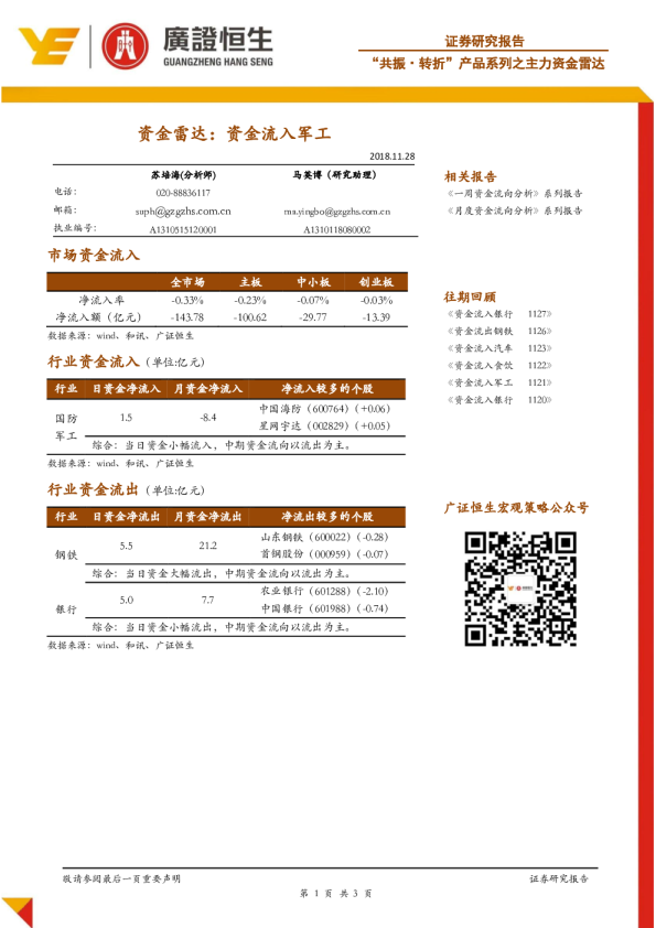 资金雷达：资金流入军工 