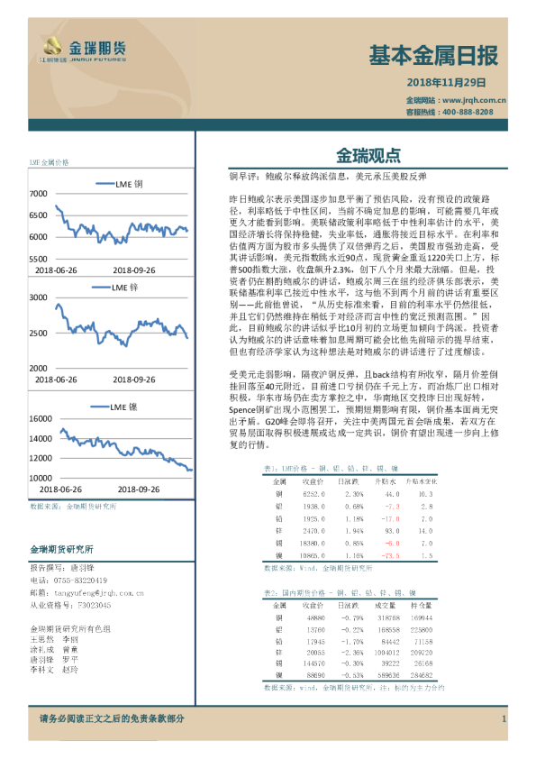 基本金属日报