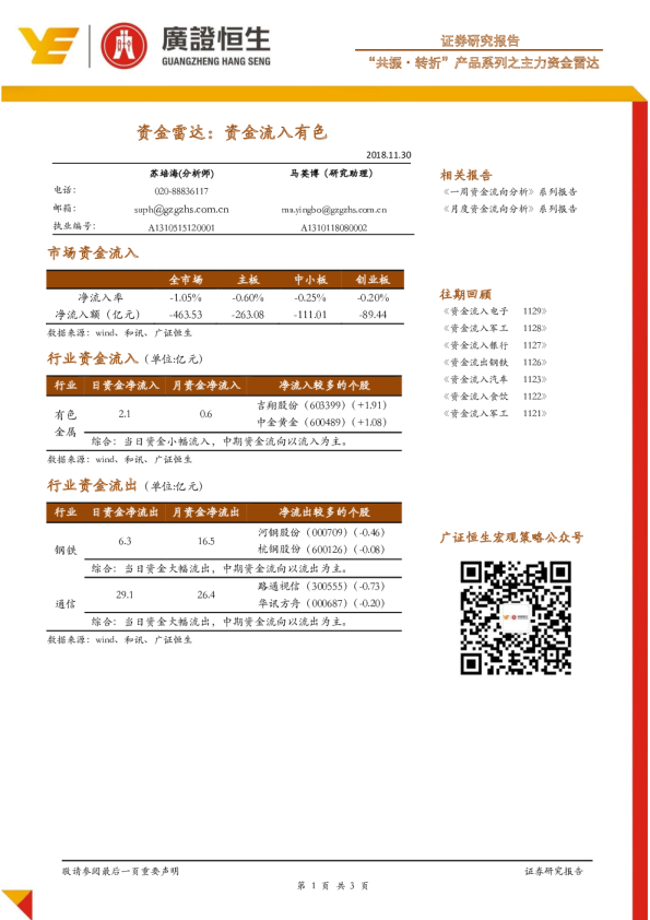 “共振·转折”产品系列之主力资金雷达：资金雷达：资金流入有色