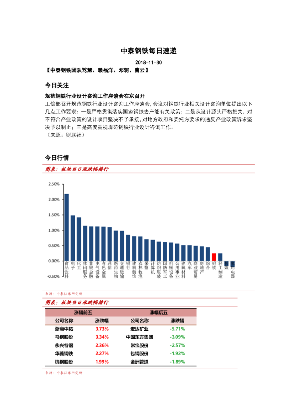 钢铁行业：每日速递
