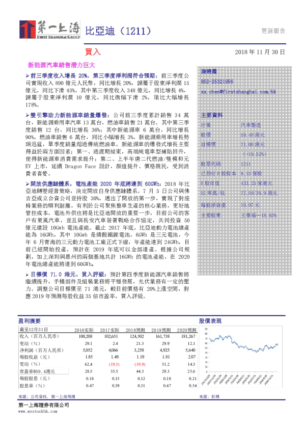 新能源汽车销售潜力巨大