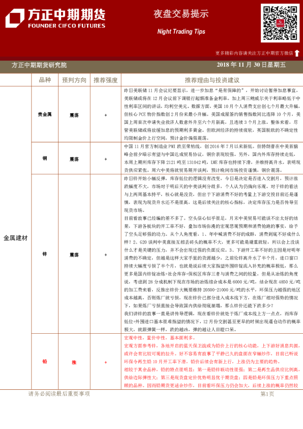 夜盘交易提示