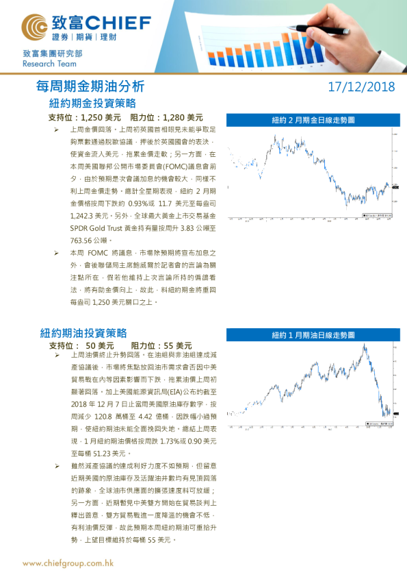 每周期金期油分析