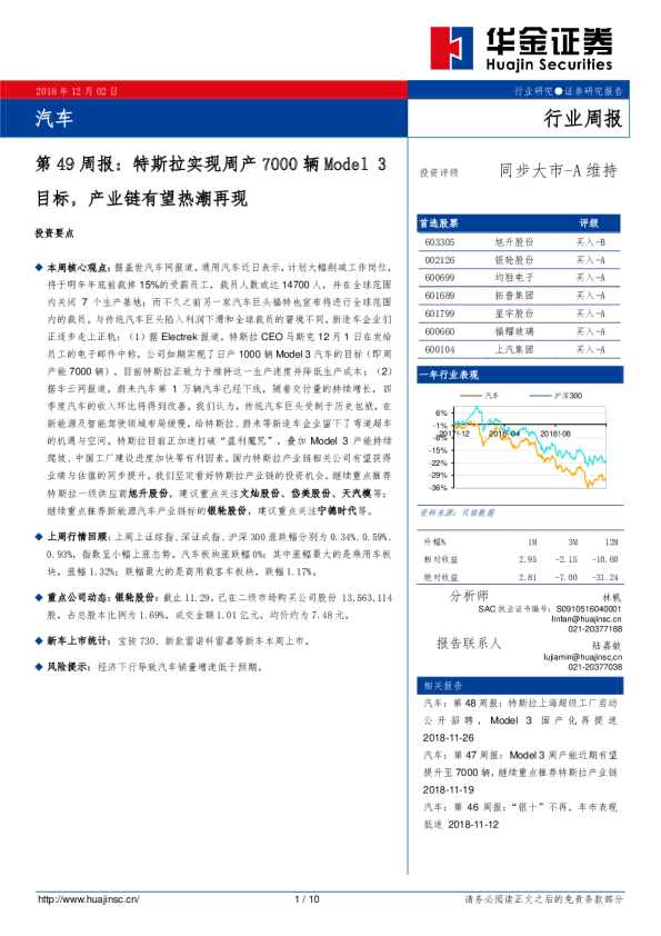 汽车行业第49周报：特斯拉实现周产7000辆Model 3目标，产业链有望热潮再现