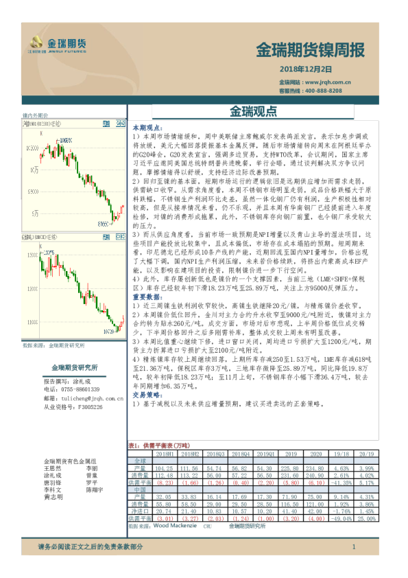 镍周报