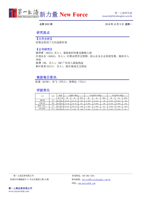 第一上海：新力量