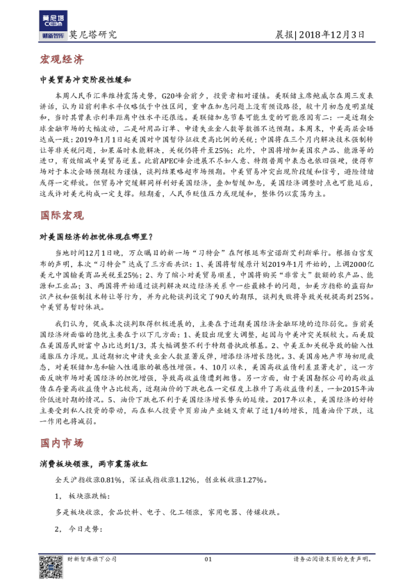 莫尼塔研究晨报