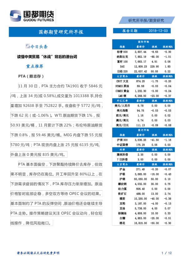 研究所早报