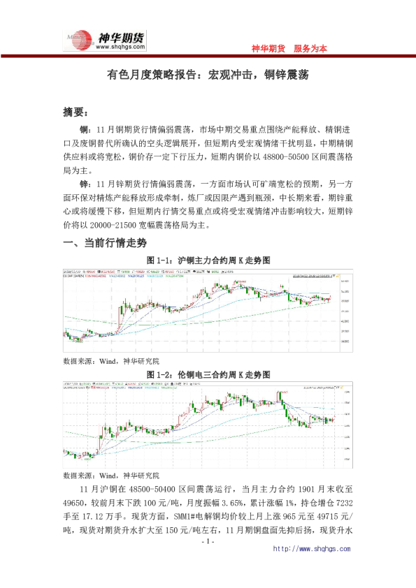 有色月度策略报告：宏观冲击，铜锌震荡