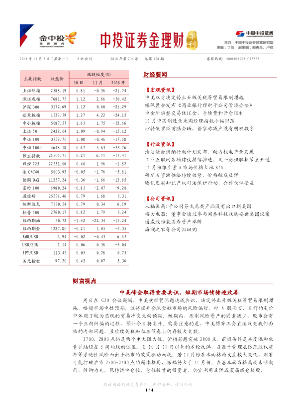 金理财早刊2018年第234期（总第408期）