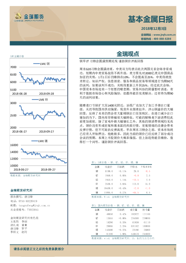 基本金属日报