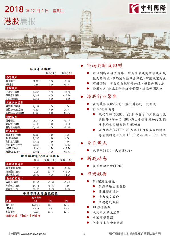 中州国际港股晨报