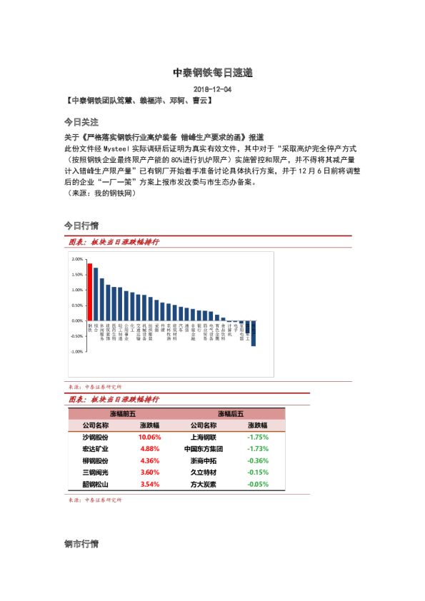 钢铁行业：每日速递