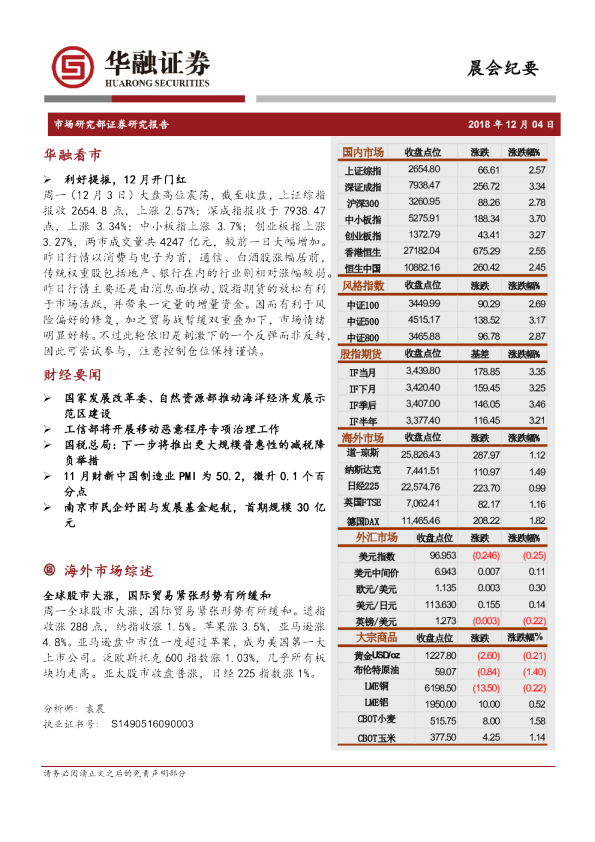 晨会纪要