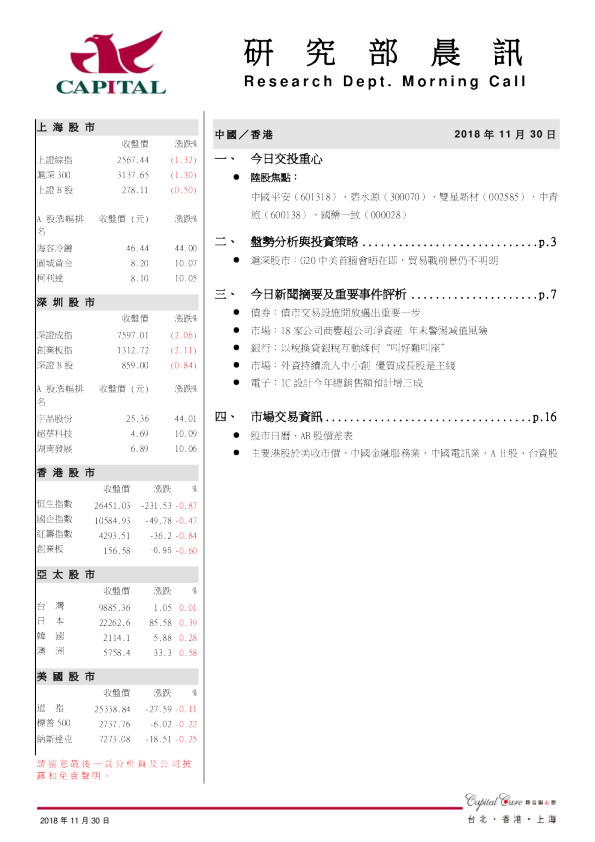 研究部晨讯