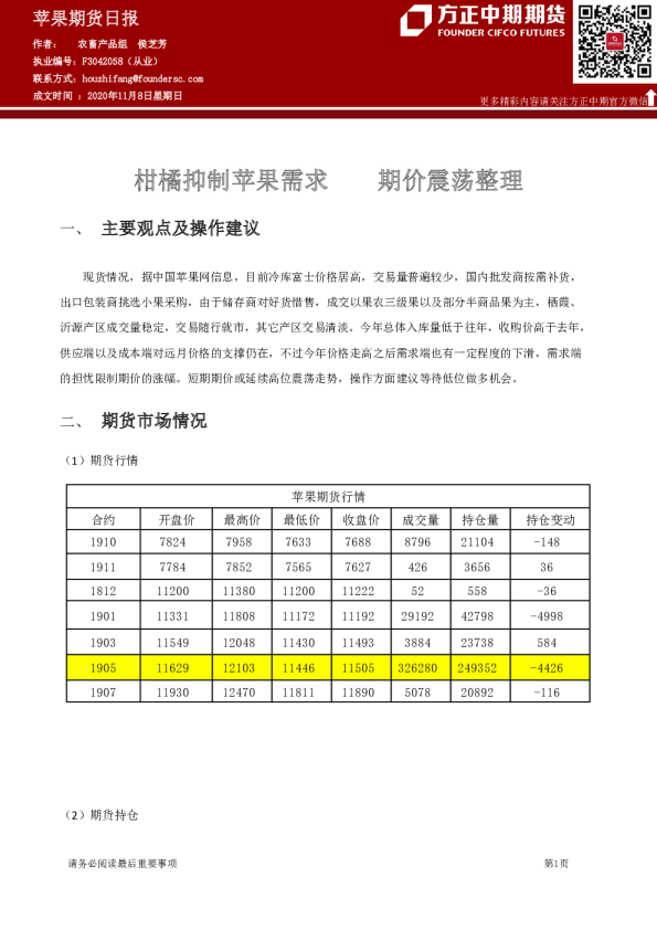 苹果期货日报：柑橘抑制苹果需求 期价震荡整理