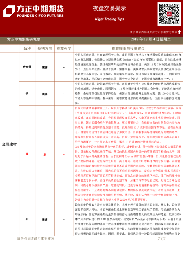 夜盘交易提示