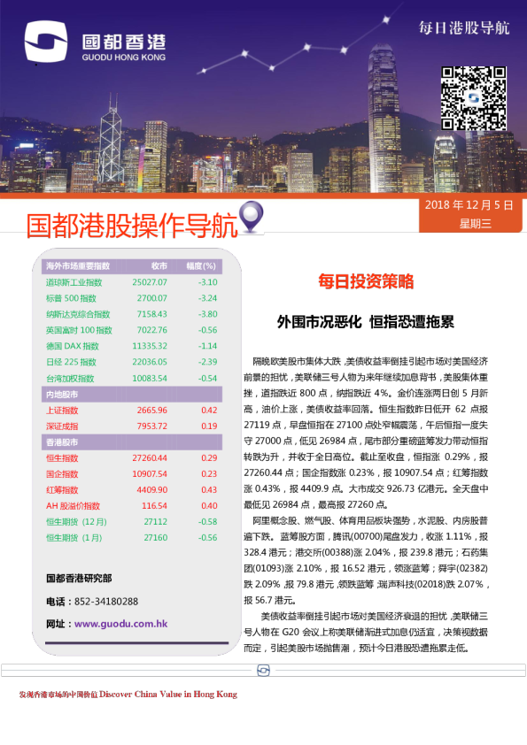 外围市况恶化，恒指恐遭拖累