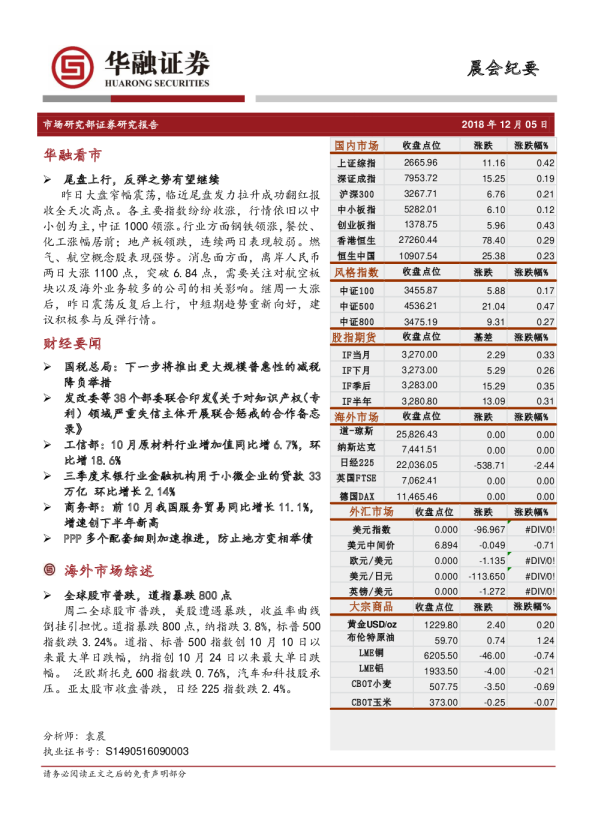 尾盘上行，反弹之势有望继续