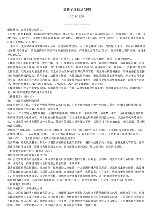倍特早盘视点