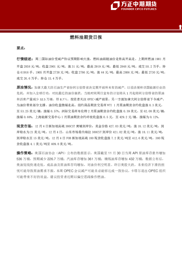 燃料油期货日报